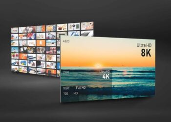 Role of LED and UHD