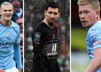 De Bruyne, Haaland And Messi Nominated For UEFA Player Of The Year